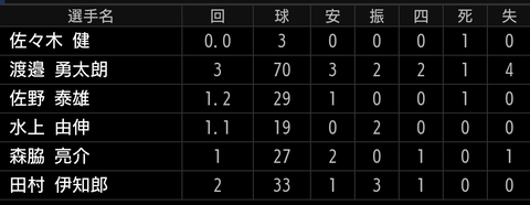 Screenshot_20210702-211231~2