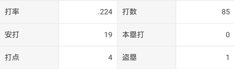 Screenshot_20221105-162959~2