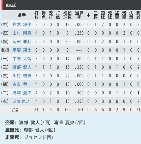 Screenshot_20220508-185204~2