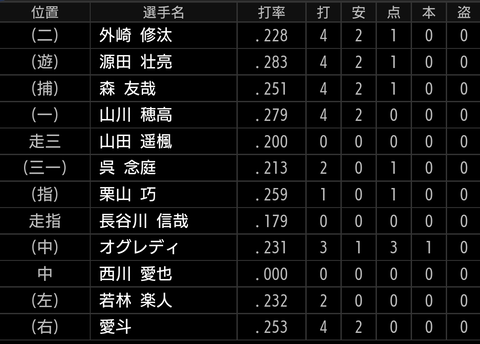 Screenshot_20220818-212613~2