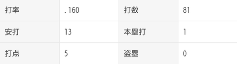 Screenshot_20211204-153413~2