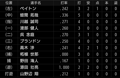 Screenshot_20230519-155820~2