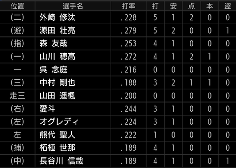 Screenshot_20220812-211713~2