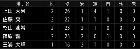 Screenshot_20250729-202740~2