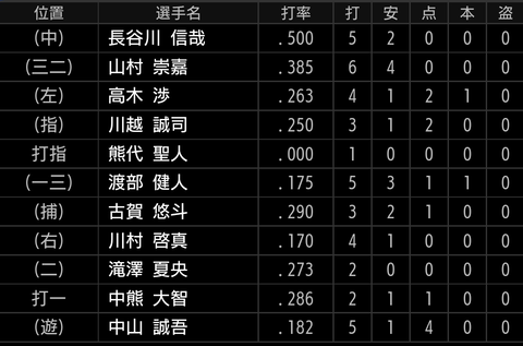 Screenshot_20220420-161637~2