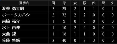 Screenshot_20230302-154503~2