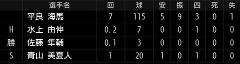 Screenshot_20230402-170909~2