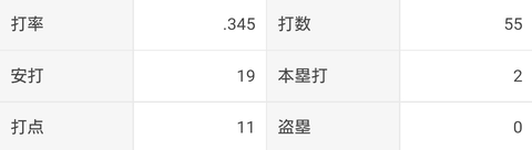 Screenshot_20221105-172741~2