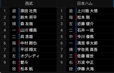 Screenshot_20220910-132922~2