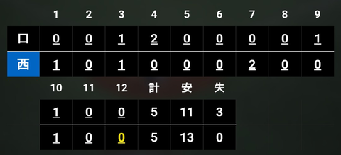 Screenshot_20250802-234328~2