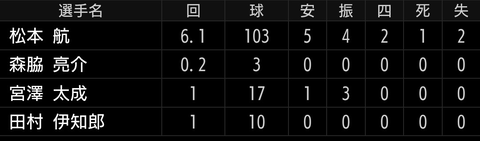 Screenshot_20250923-150813~2