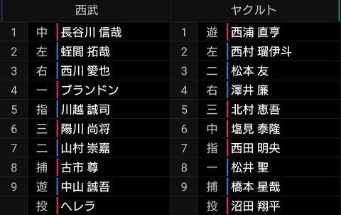 Screenshot_20230423-123119~2