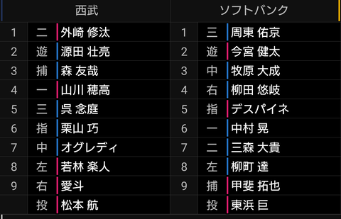 Screenshot_20220818-174706~2