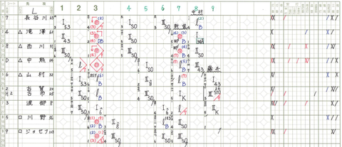 Screenshot_20221023-174845~2