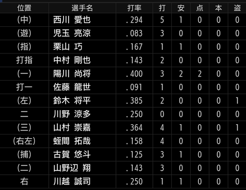 Screenshot_20230314-174537~2