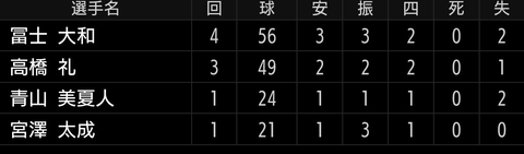 Screenshot_20260414-154313~2