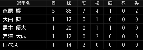 Screenshot_20250509-154339~2