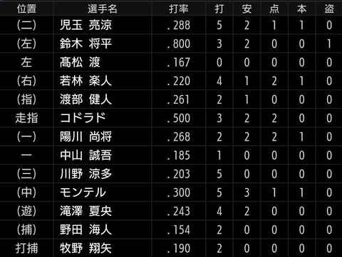 Screenshot_20230730-174440~2