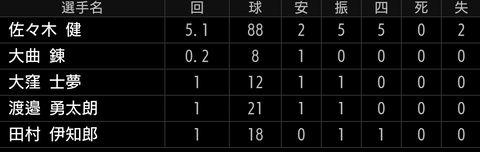 Screenshot_20210526-203538~2