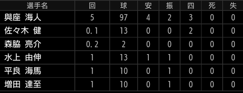 Screenshot_20220911-170513~2