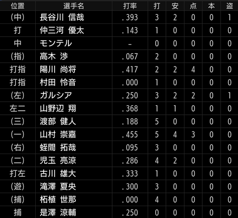 Screenshot_20240327-155130~2