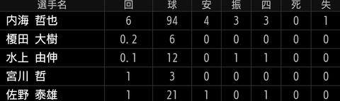 Screenshot_20210518-155528~2