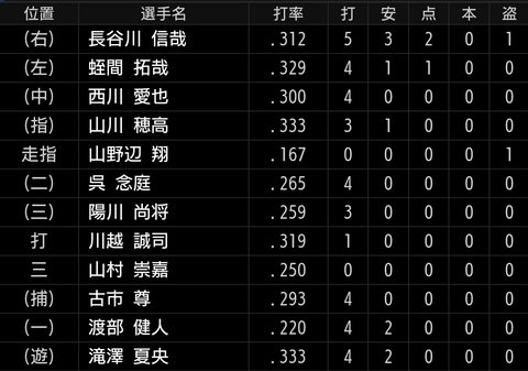 Screenshot_20230427-155917~2