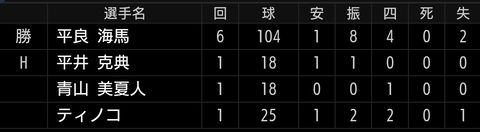 Screenshot_20230411-211145~2