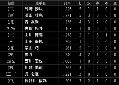 Screenshot_20220807-203334~2