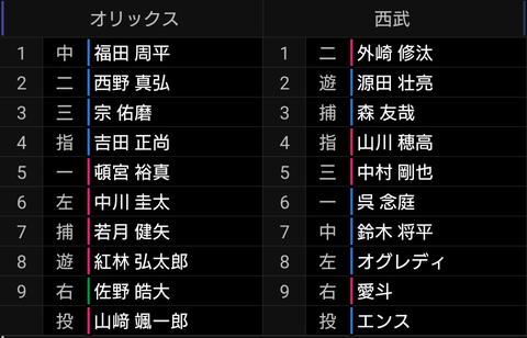 Screenshot_20220828-122315~2