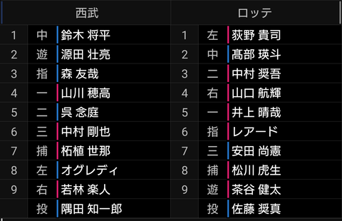 Screenshot_20220907-173643~2