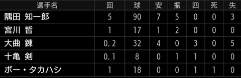 Screenshot_20220402-171923~2