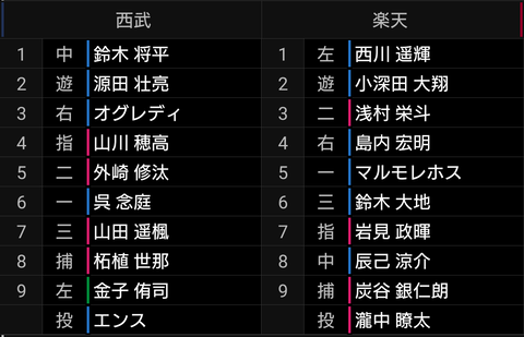 Screenshot_20220424-133113~2