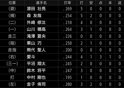 Screenshot_20220918-172715~2