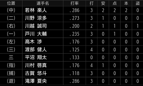 Screenshot_20220406-155715~2