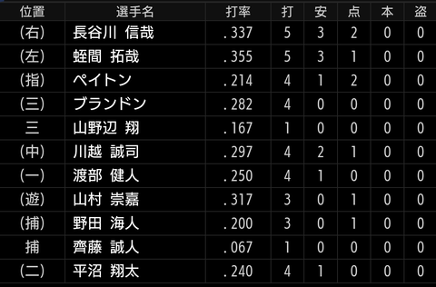 Screenshot_20230505-213411~2