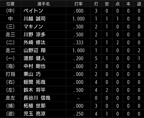 Screenshot_20230304-160755~2