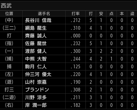 Screenshot_20210507-162138