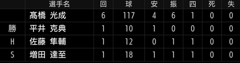 Screenshot_20230520-172416~2