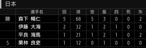 Screenshot_20210731-151504~2