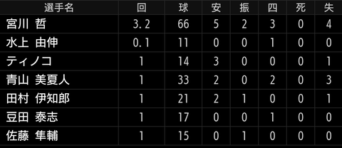 Screenshot_20230806-203007~2