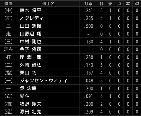 Screenshot_20220409-220456~2