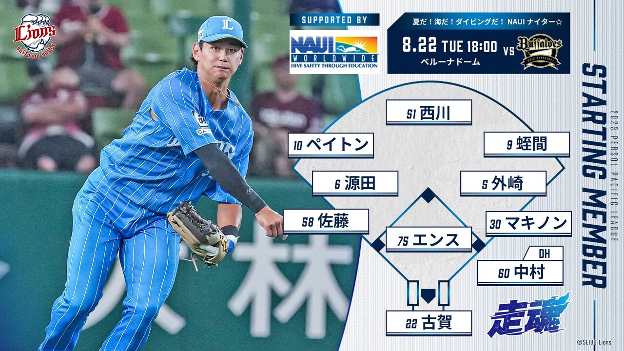 8.22オリックス戦】西川愛也嬉しいプロ初HR! : 埼玉には何も 8.22オリックス戦】西川愛也嬉しいプロ初HR! : 埼玉には何も