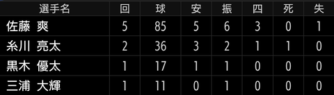 Screenshot_20250629-155000~2