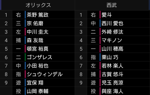 Screenshot_20230507-123109~2