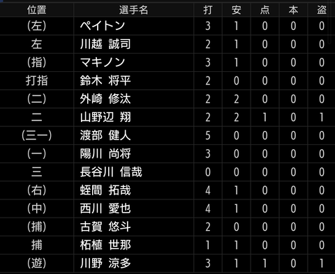 Screenshot_20230302-153024~2