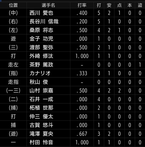 Screenshot_20260228-163646~2