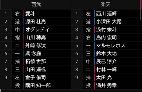 Screenshot_20220423-132922~2