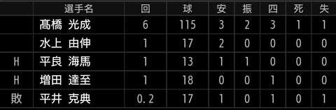 Screenshot_20220401-215116~2