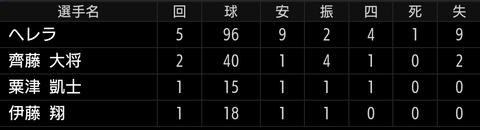 Screenshot_20230502-161819~2